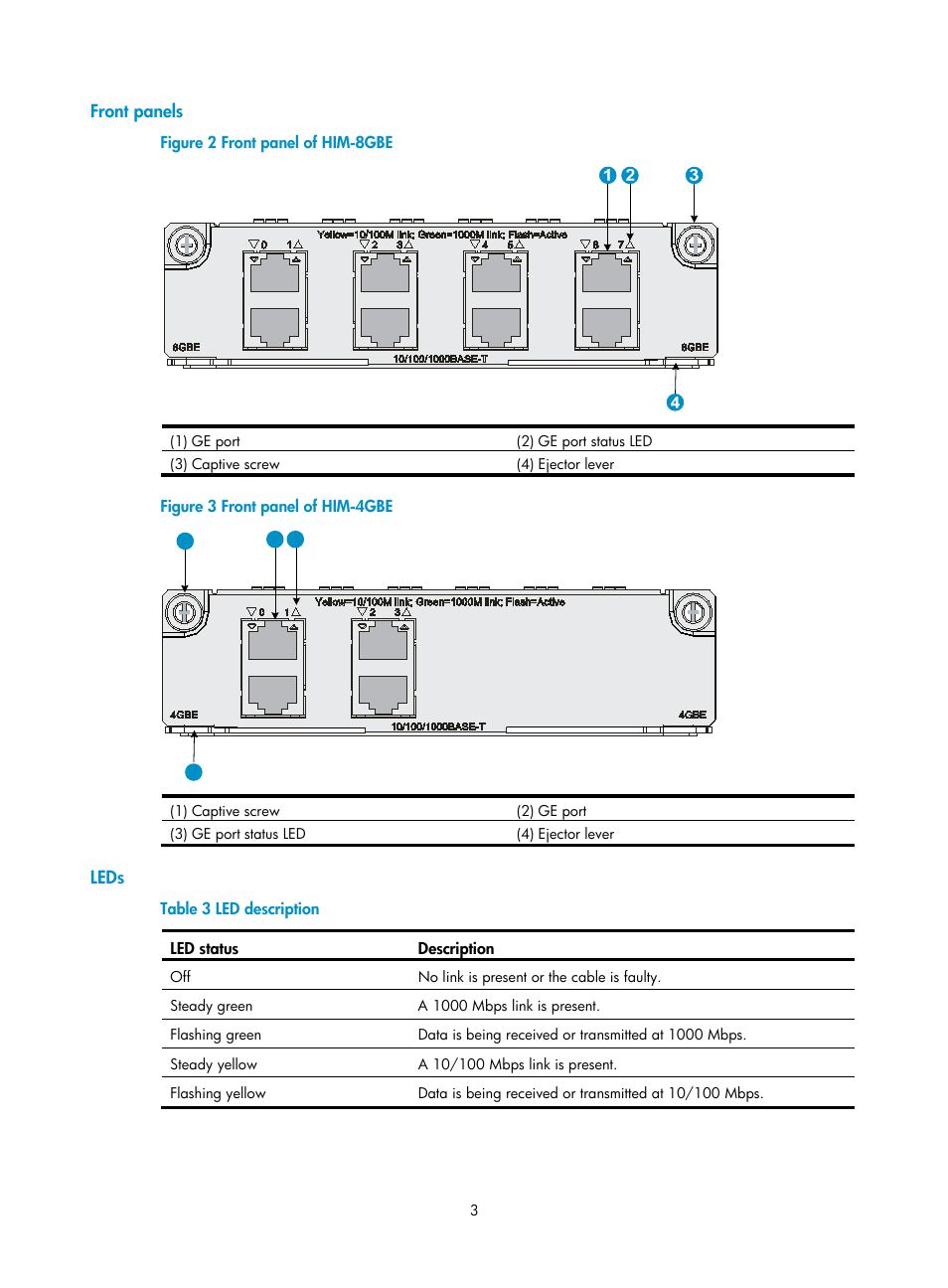 Front panels, Leds | H3C Technologies H3C SR6600-X User Manual | Page 11 / 85