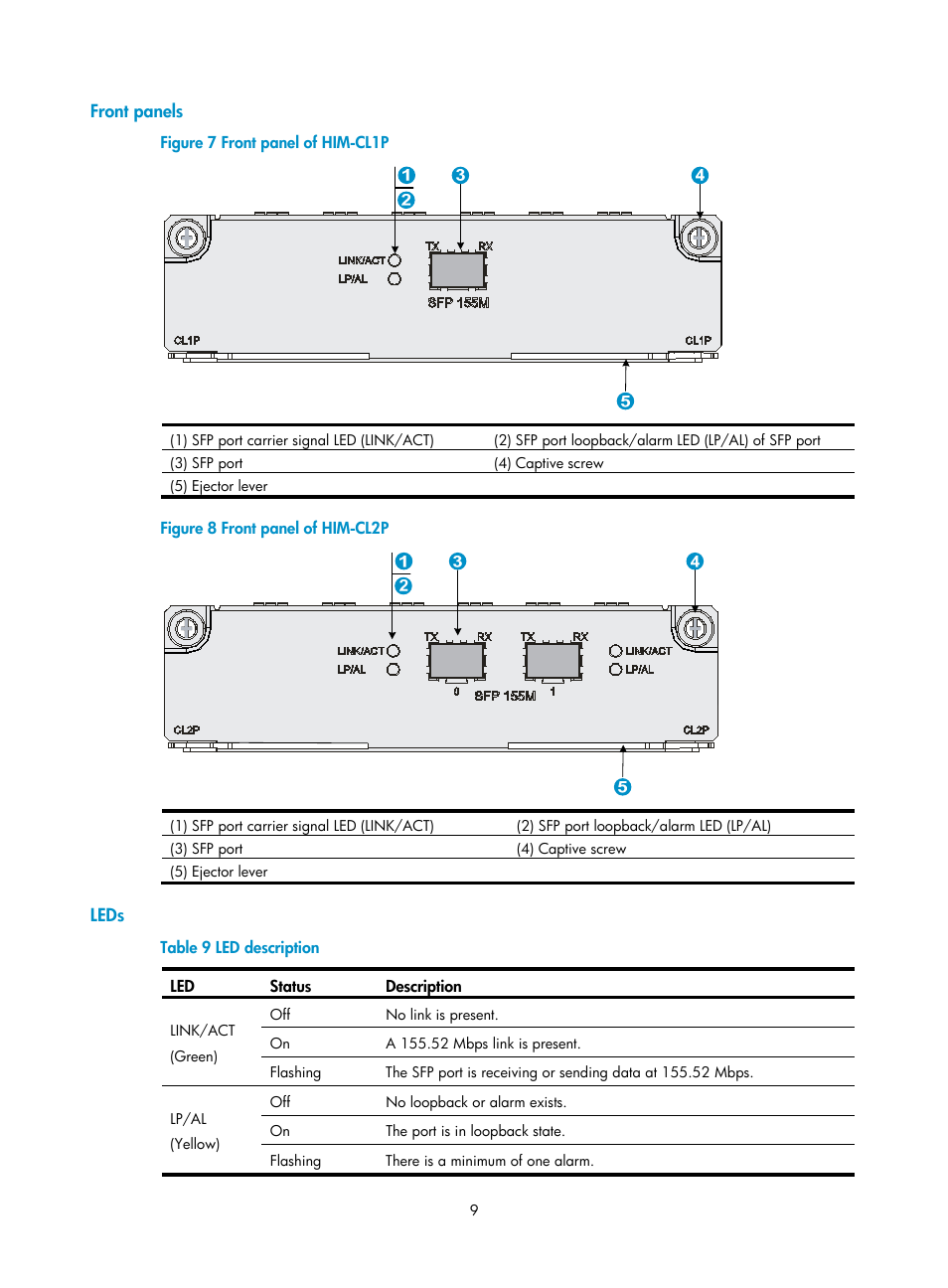 Front panels, Leds | H3C Technologies H3C SR6600-X User Manual | Page 17 / 85