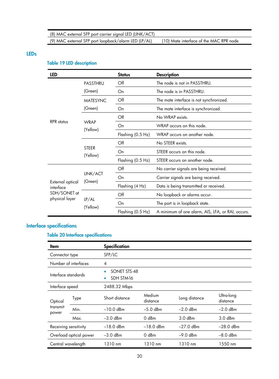 Leds, Interface specifications | H3C Technologies H3C SR6600-X User Manual | Page 28 / 85