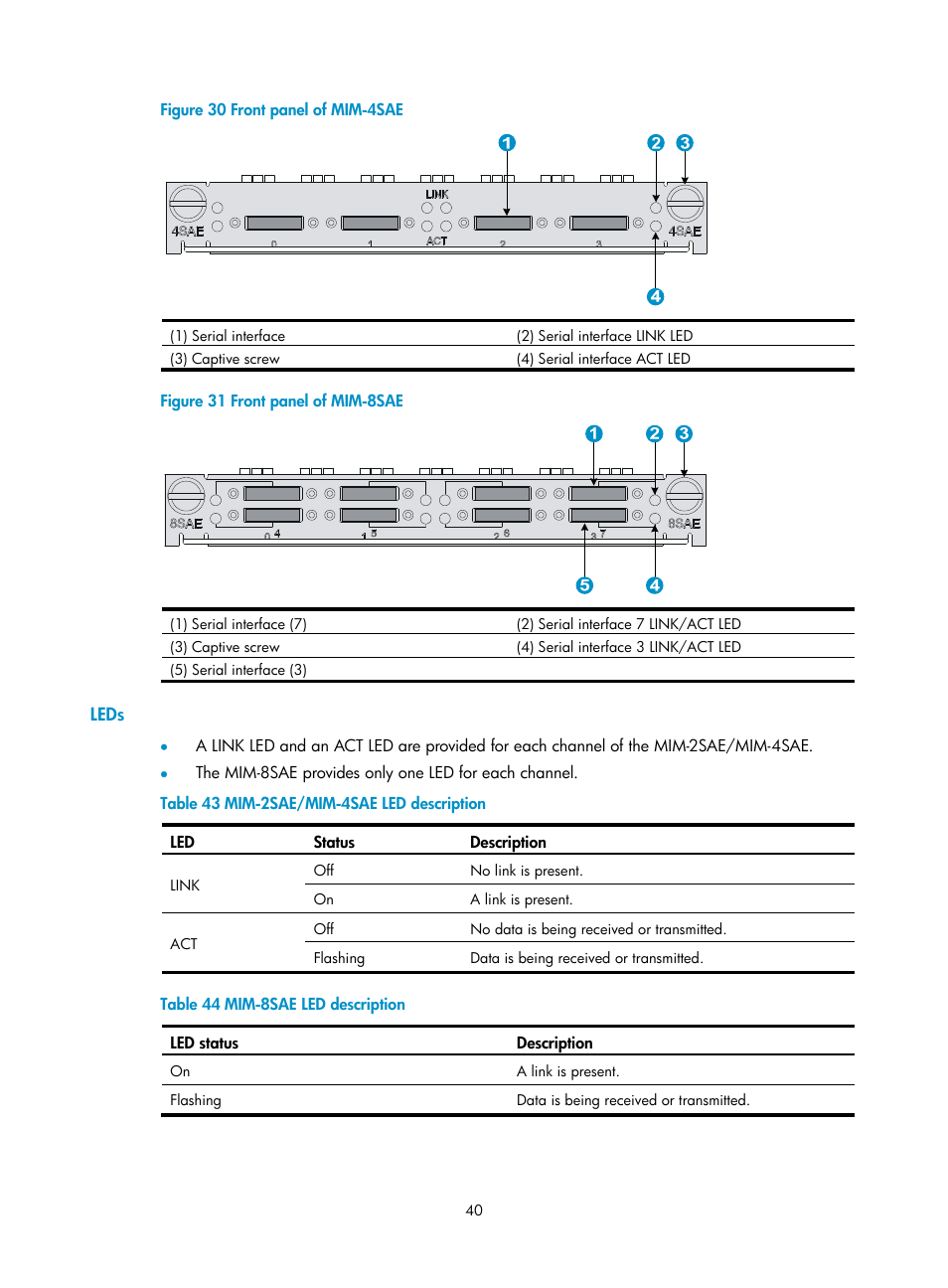 Leds | H3C Technologies H3C SR6600-X User Manual | Page 48 / 85