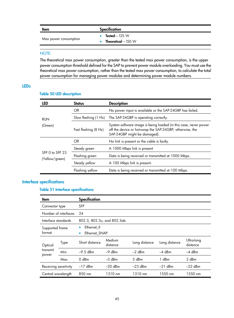 Leds, Interface specifications | H3C Technologies H3C SR6600-X User Manual | Page 53 / 85
