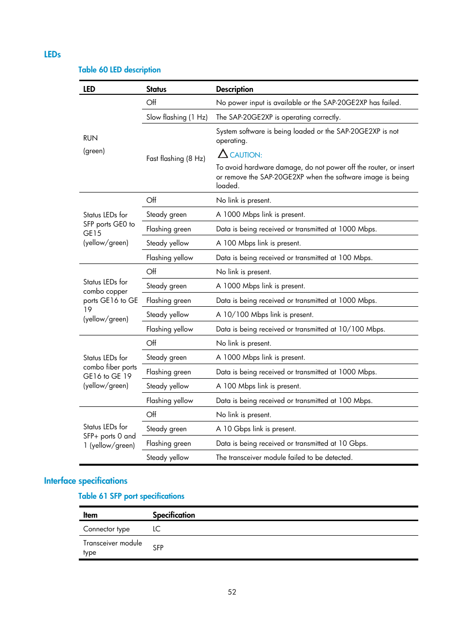 Leds, Interface specifications | H3C Technologies H3C SR6600-X User Manual | Page 60 / 85