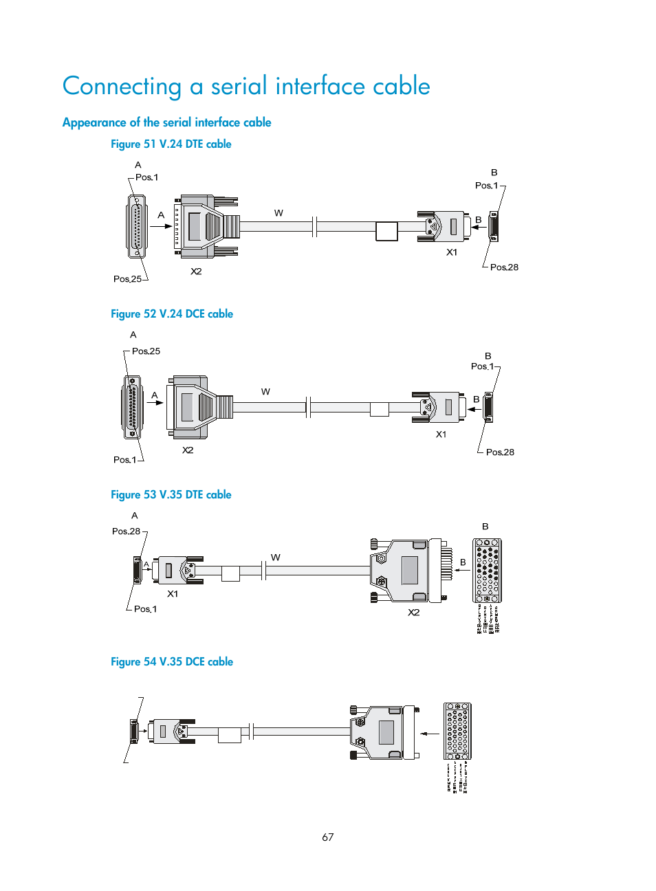 Connecting a serial interface cable, Appearance of the serial interface cable | H3C Technologies H3C SR6600-X User Manual | Page 75 / 85