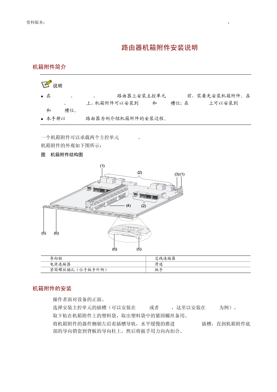 H3c sr6600路由器机箱附件安装说明, 1 机箱附件简介, 2 机箱附件的安装 | H3C Technologies H3C SR6600 User Manual | Page 3 / 4