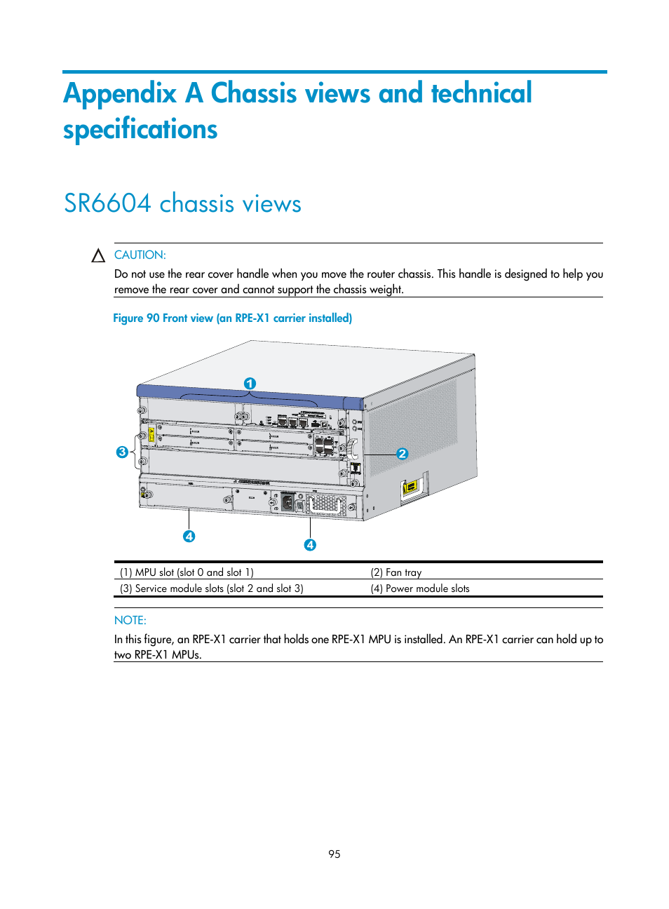 Sr6604 chassis views, Appendix a chassis, Views and technical specifications | H3C Technologies H3C SR6600 User Manual | Page 105 / 161