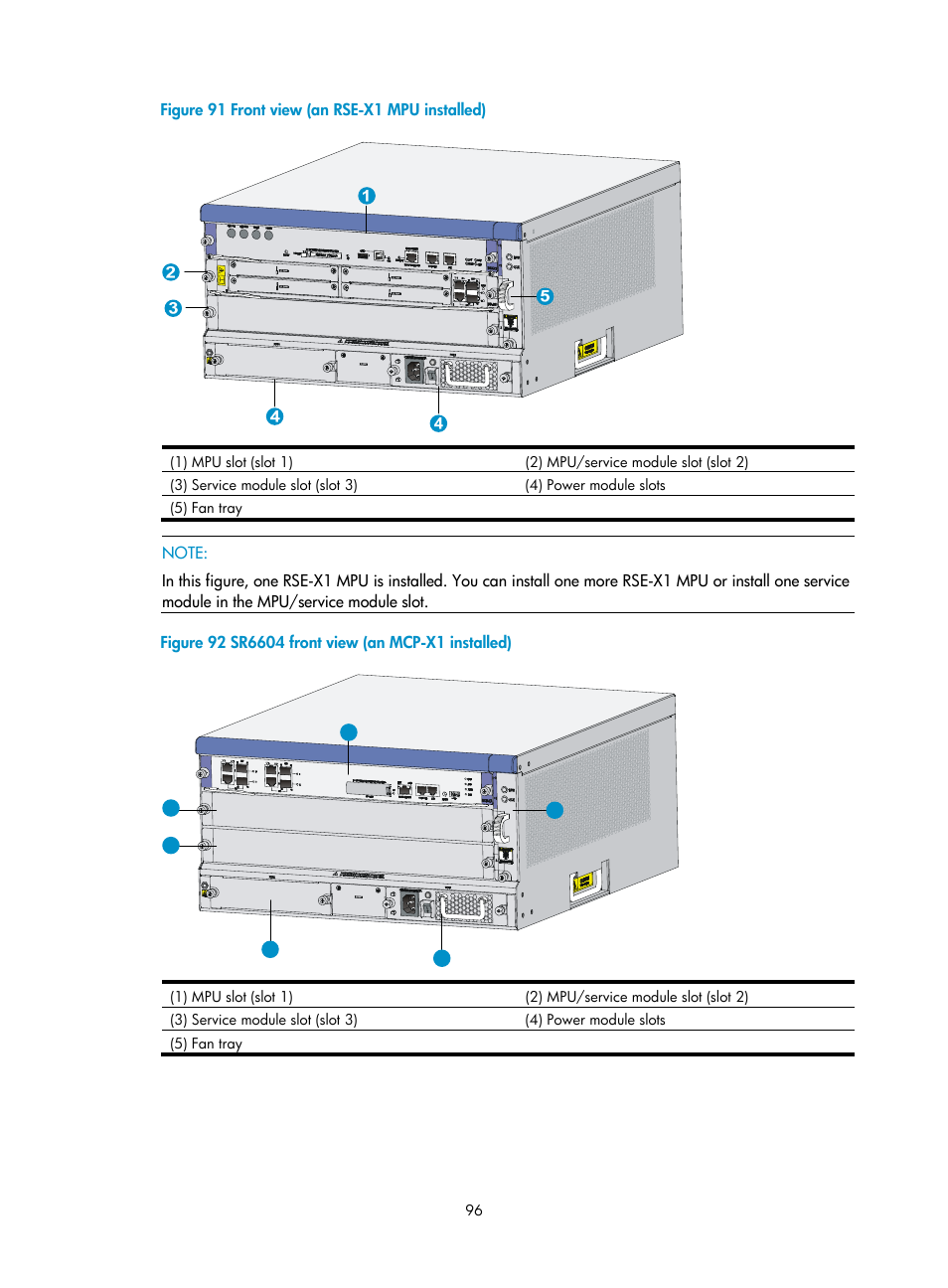 H3C Technologies H3C SR6600 User Manual | Page 106 / 161