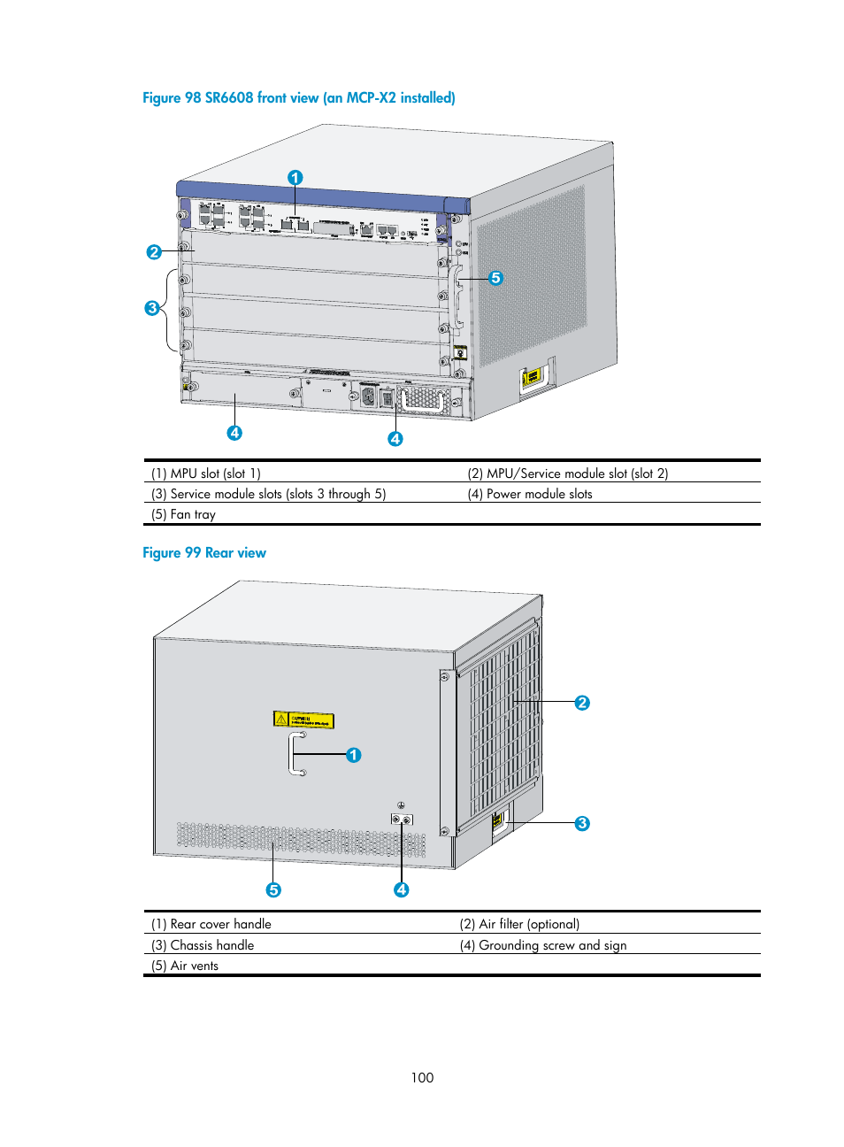 H3C Technologies H3C SR6600 User Manual | Page 110 / 161