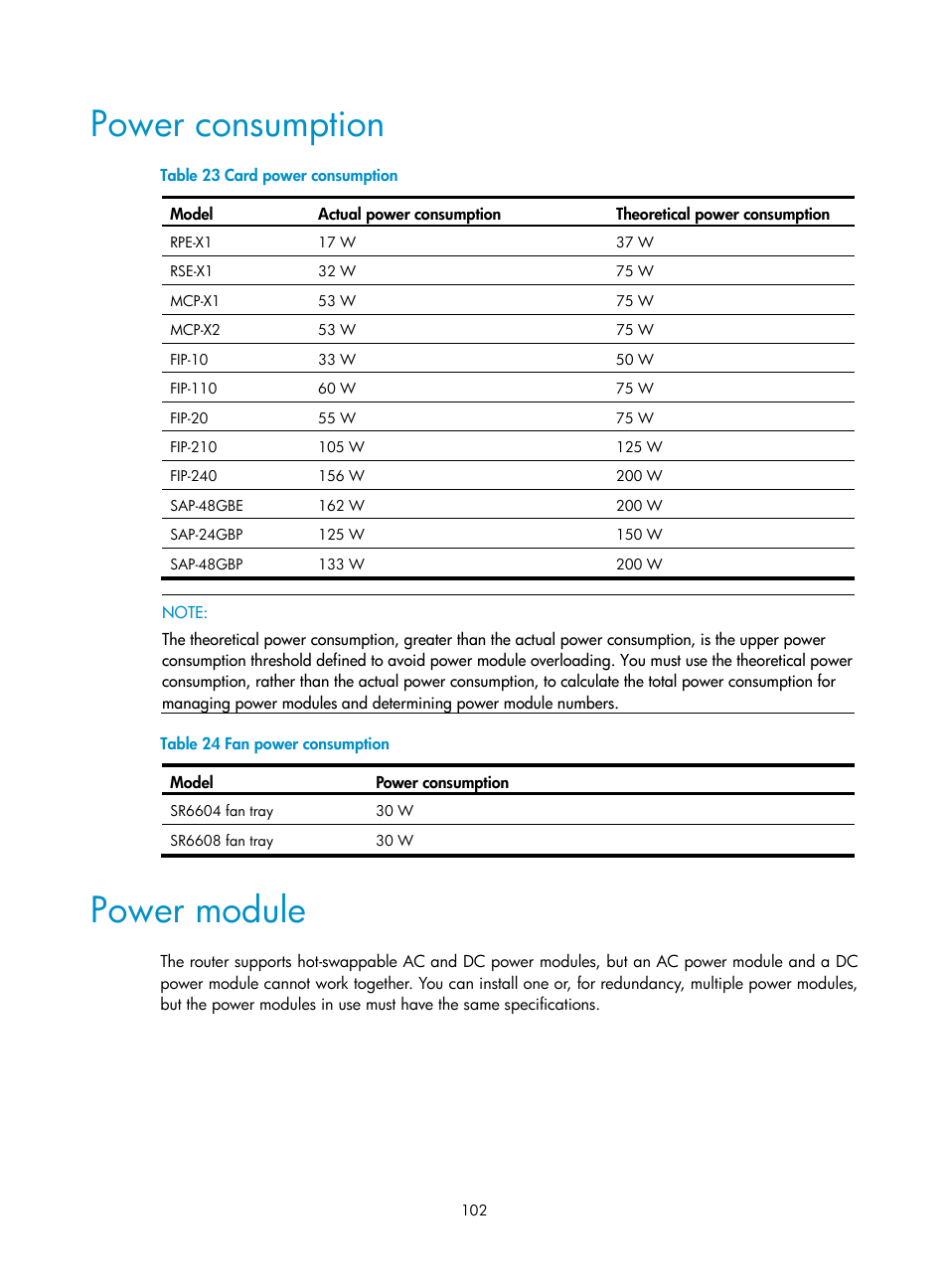 Power consumption, Power module | H3C Technologies H3C SR6600 User Manual | Page 112 / 161