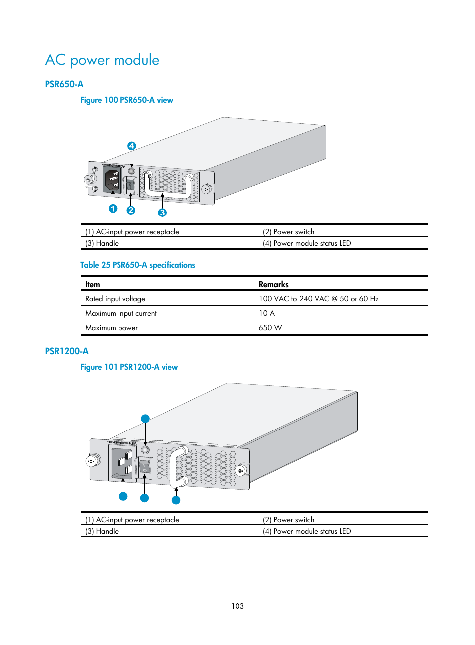 Ac power module, Psr650-a, Psr1200-a | H3C Technologies H3C SR6600 User Manual | Page 113 / 161