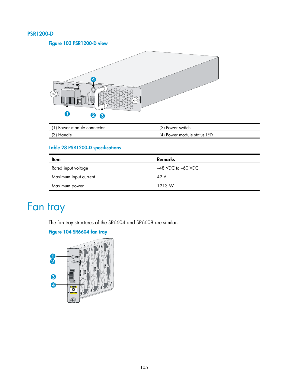 Psr1200-d, Fan tray | H3C Technologies H3C SR6600 User Manual | Page 115 / 161