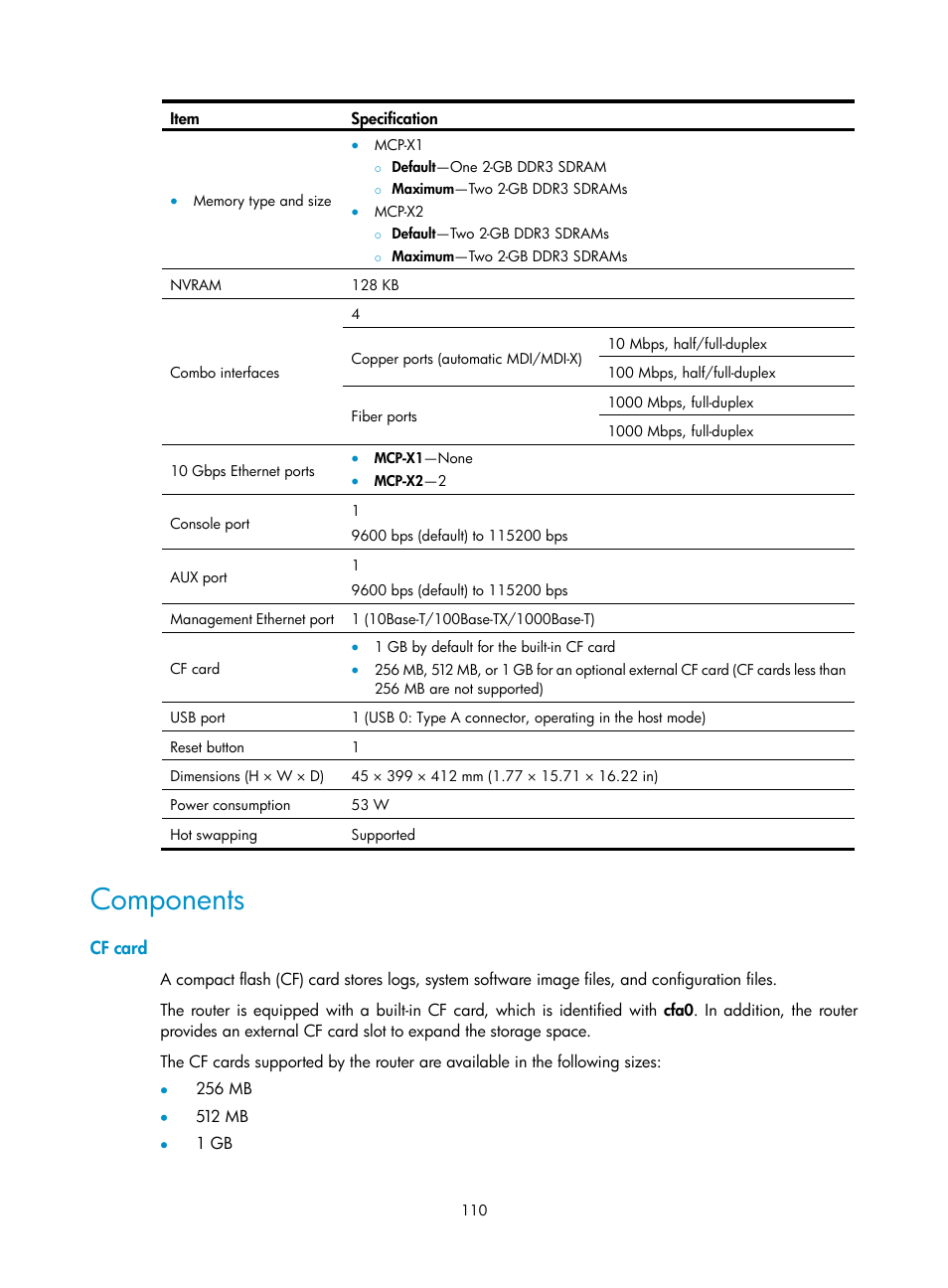 Components, Cf card | H3C Technologies H3C SR6600 User Manual | Page 120 / 161