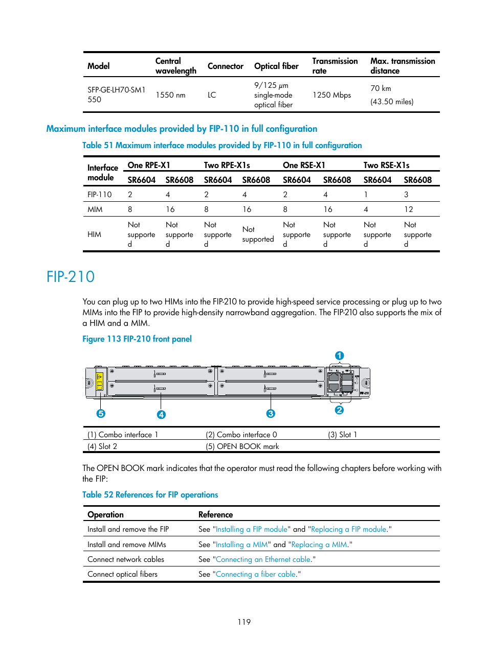 Fip-210 | H3C Technologies H3C SR6600 User Manual | Page 129 / 161