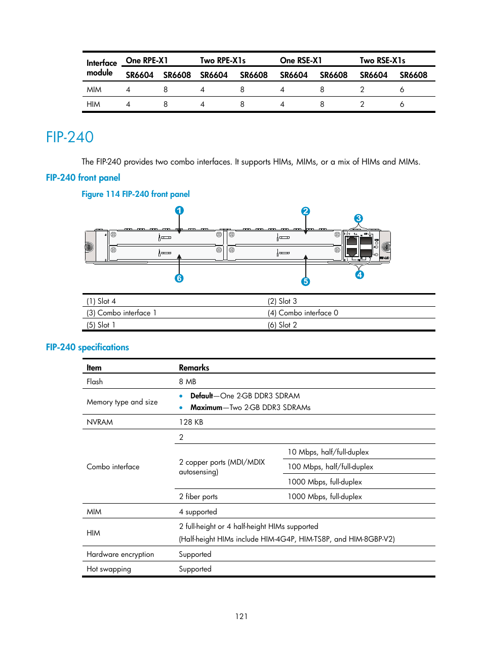 Fip-240, Fip-240 front panel, Fip-240 specifications | H3C Technologies H3C SR6600 User Manual | Page 131 / 161