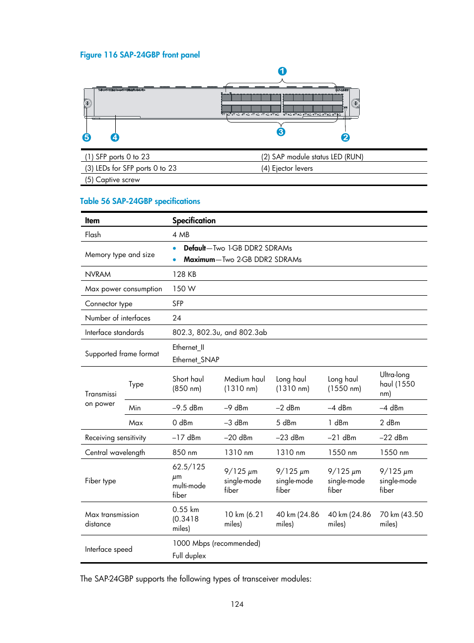 H3C Technologies H3C SR6600 User Manual | Page 134 / 161