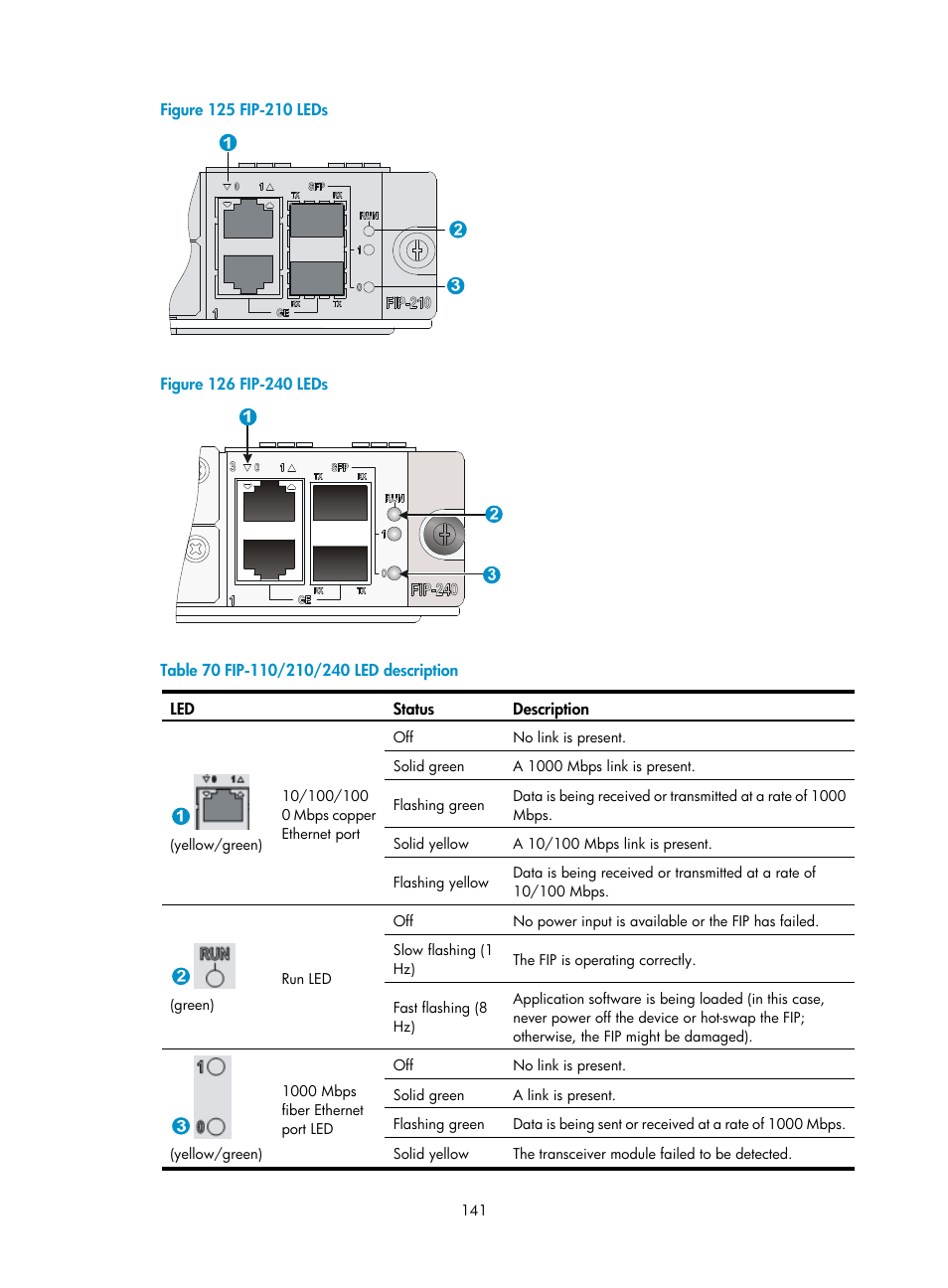 Table 70 | H3C Technologies H3C SR6600 User Manual | Page 151 / 161