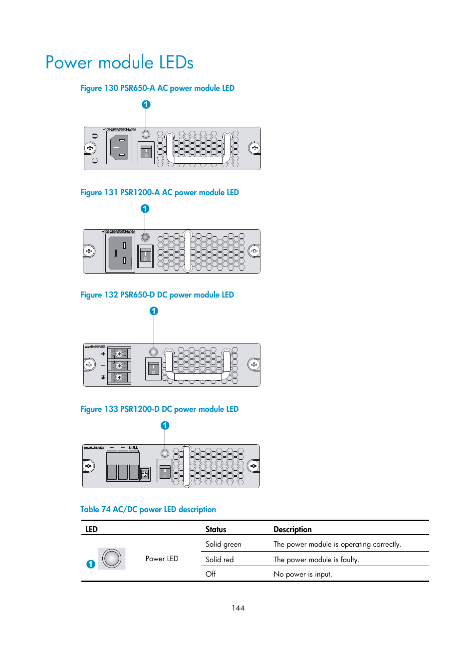 Power module leds, Table 74 | H3C Technologies H3C SR6600 User Manual | Page 154 / 161