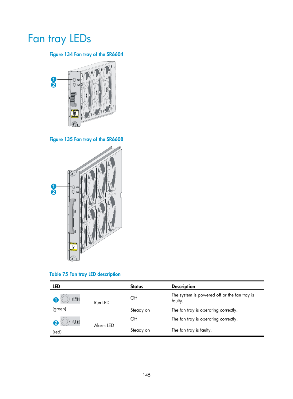 Fan tray leds, Table 75 | H3C Technologies H3C SR6600 User Manual | Page 155 / 161