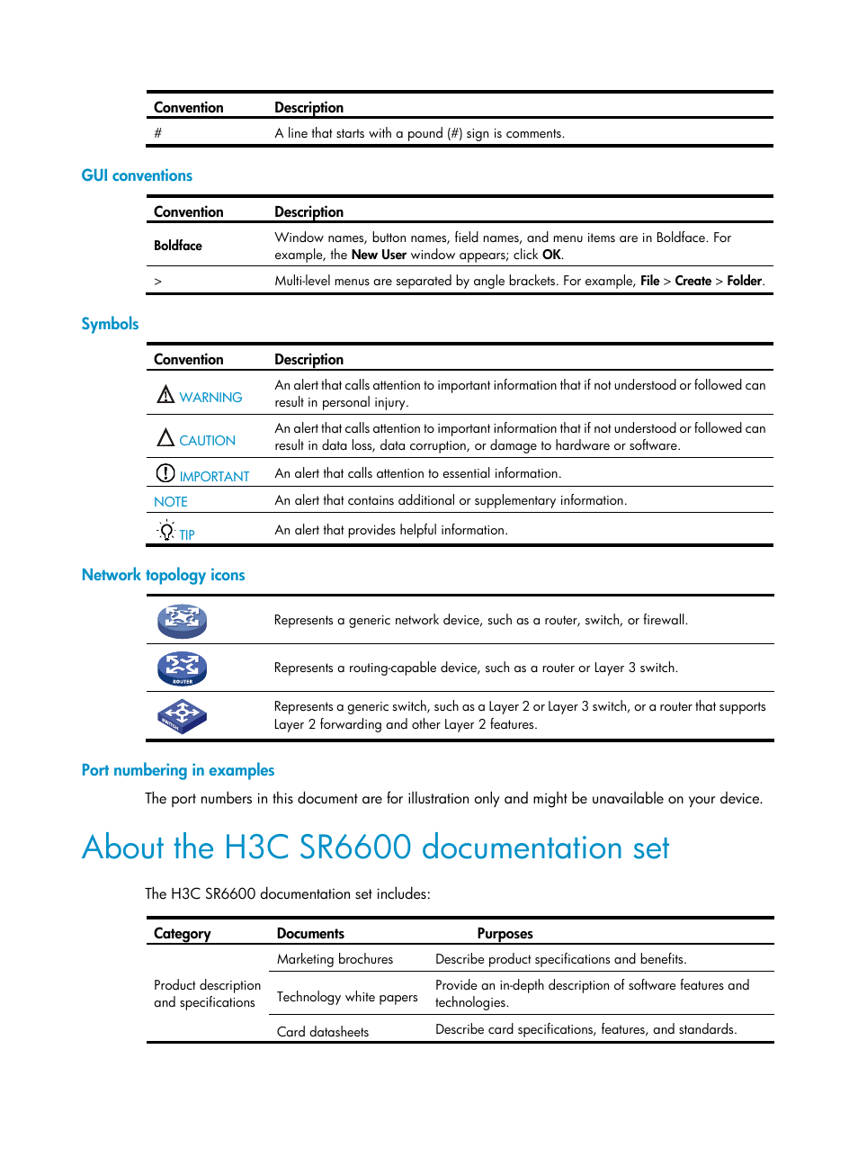 Gui conventions, Symbols, Network topology icons | Port numbering in examples, About the h3c sr6600 documentation set | H3C Technologies H3C SR6600 User Manual | Page 4 / 161