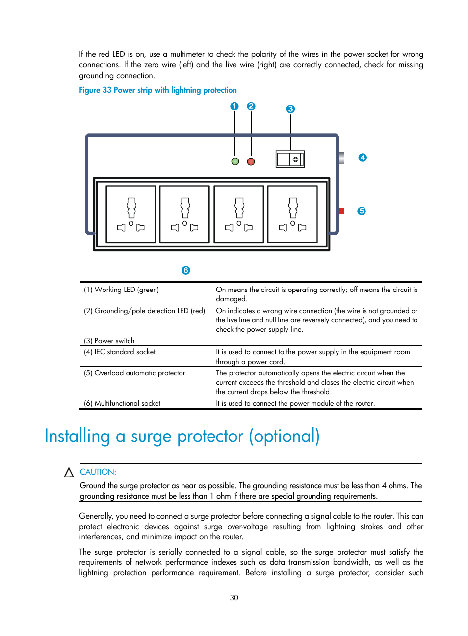 Installing a surge protector (optional) | H3C Technologies H3C SR6600 User Manual | Page 40 / 161