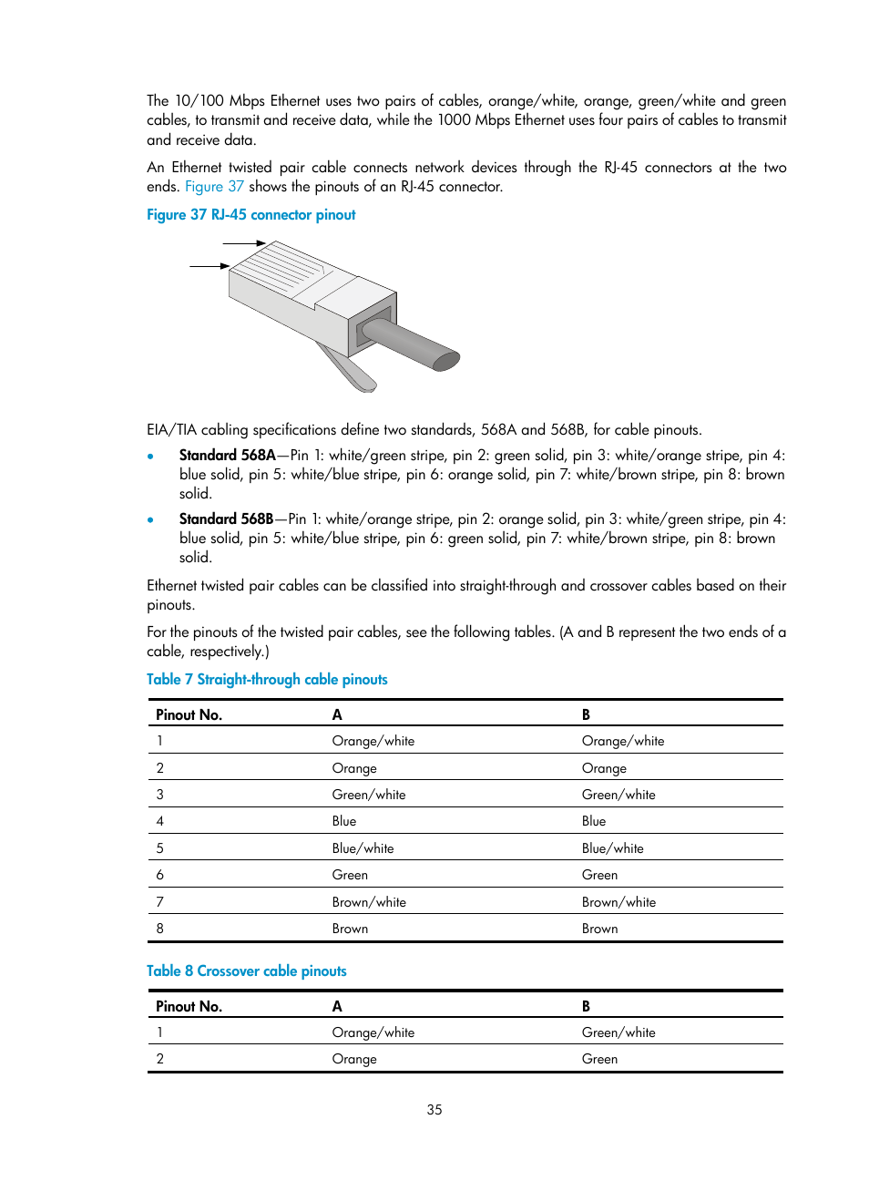 H3C Technologies H3C SR6600 User Manual | Page 45 / 161