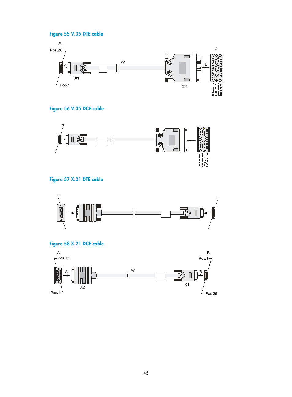 Figure 55 v.35 dte cable, Figure 56 v.35 dce cable, Figure 57 x.21 dte cable | Figure 58 x.21 dce cable | H3C Technologies H3C SR6600 User Manual | Page 55 / 161