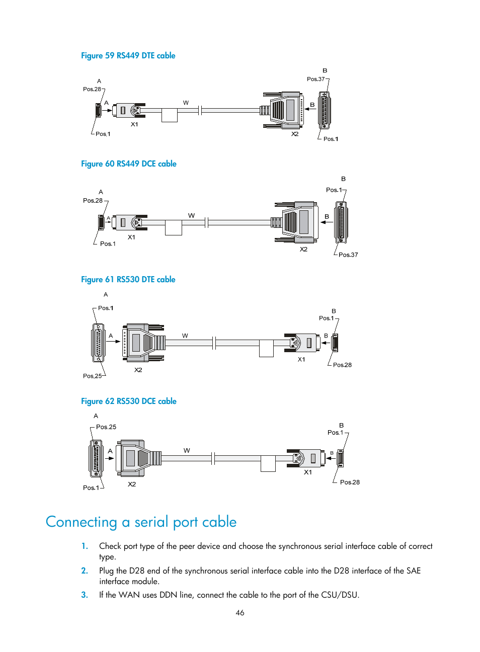 Connecting a serial port cable | H3C Technologies H3C SR6600 User Manual | Page 56 / 161