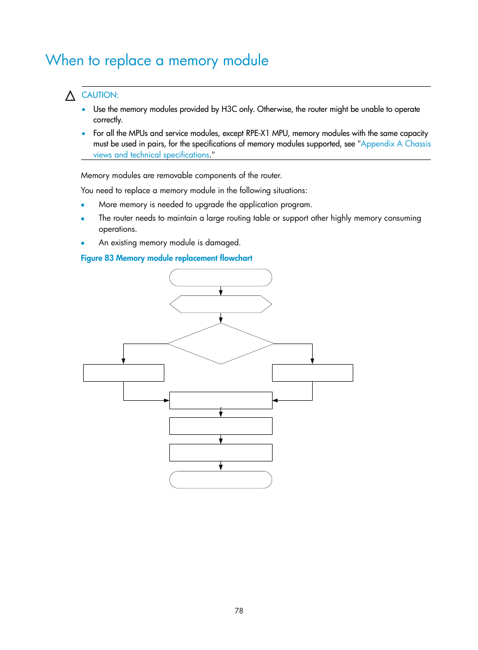 When to replace a memory module | H3C Technologies H3C SR6600 User Manual | Page 88 / 161