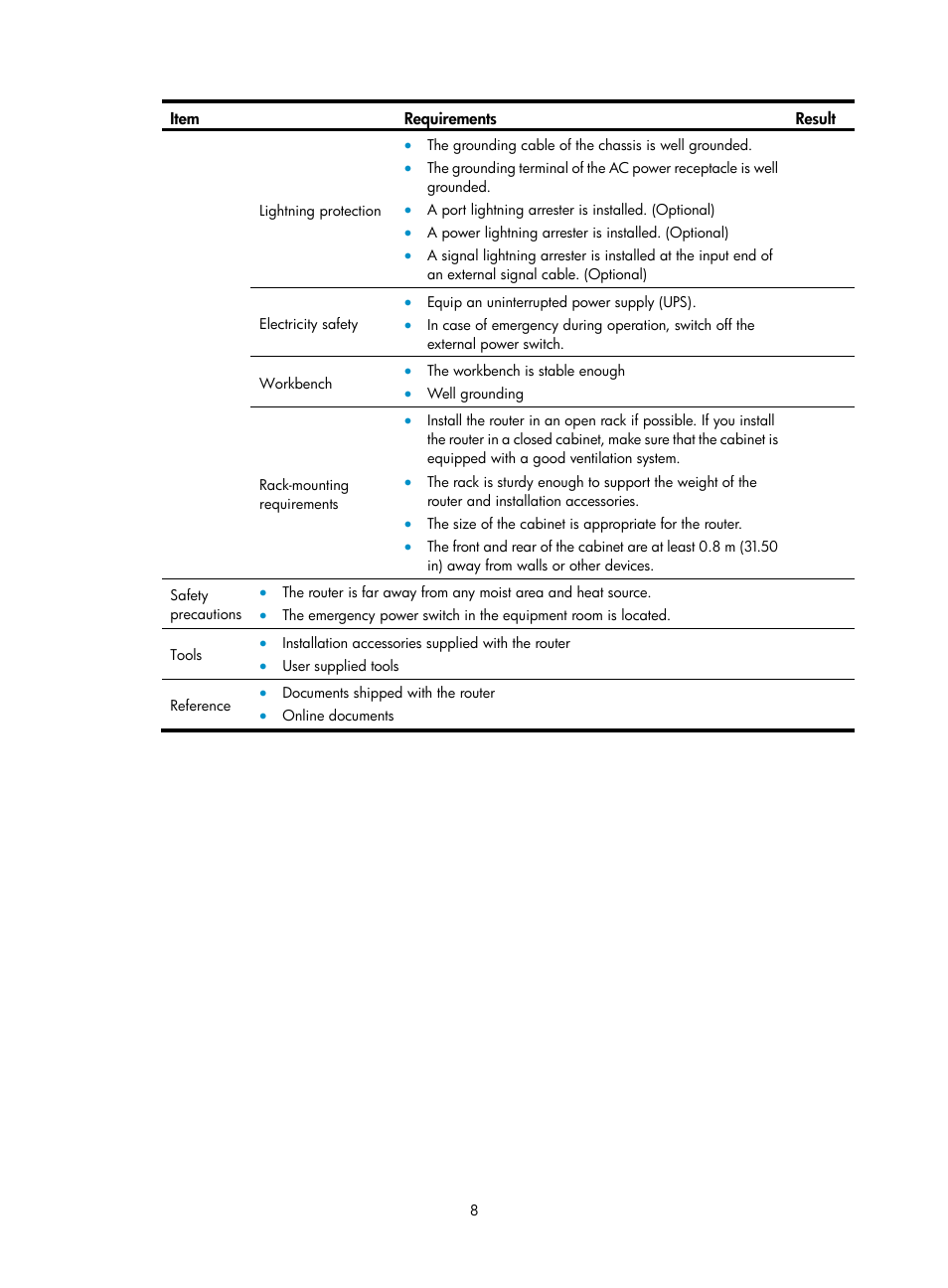 H3C Technologies H3C SR6600 User Manual | Page 16 / 90