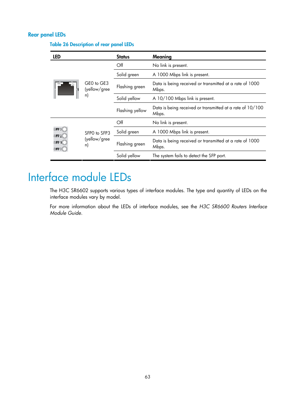 Rear panel leds, Interface module leds | H3C Technologies H3C SR6600 User Manual | Page 71 / 90