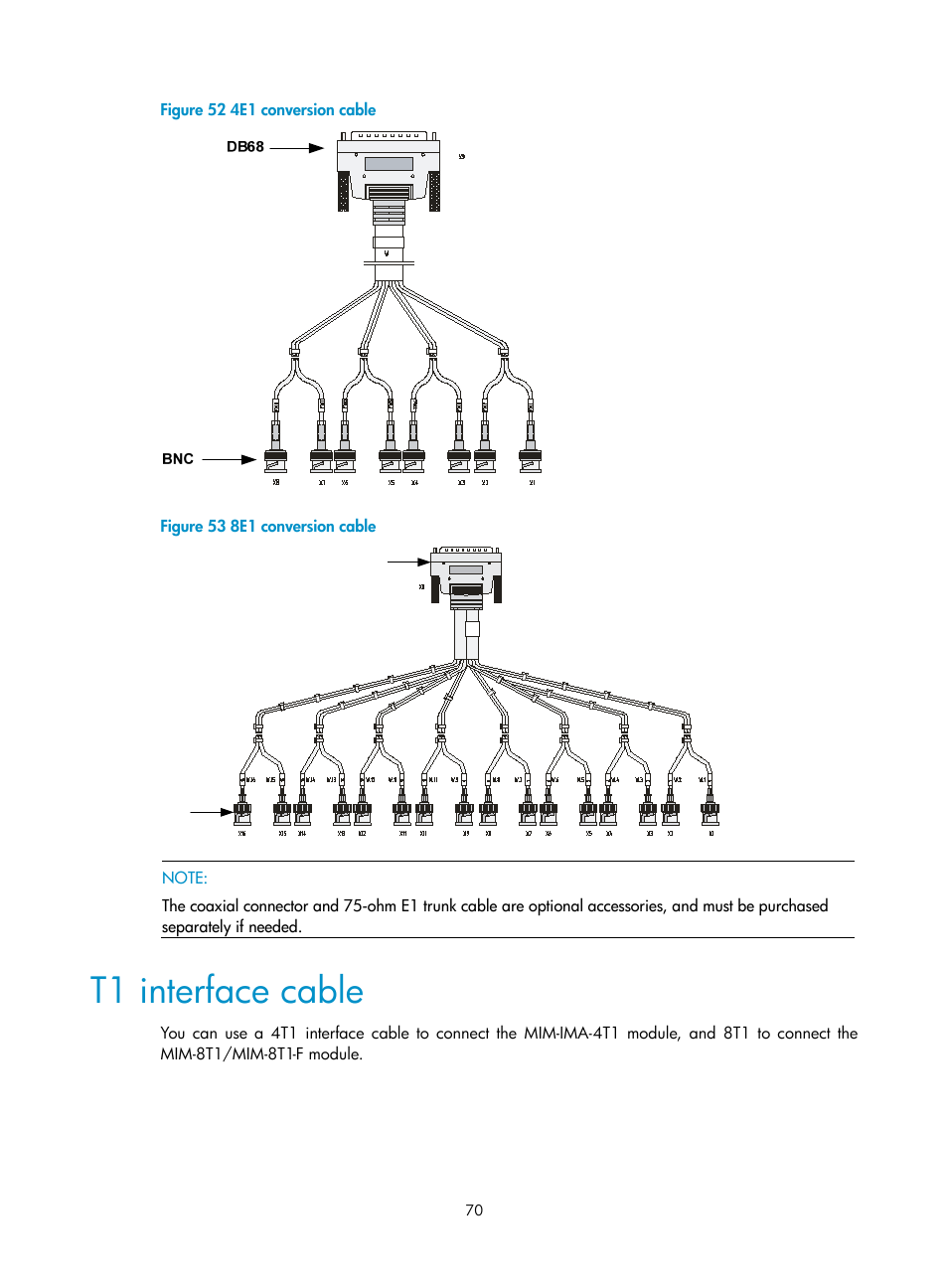 T1 interface cable | H3C Technologies H3C SR6600 User Manual | Page 78 / 90