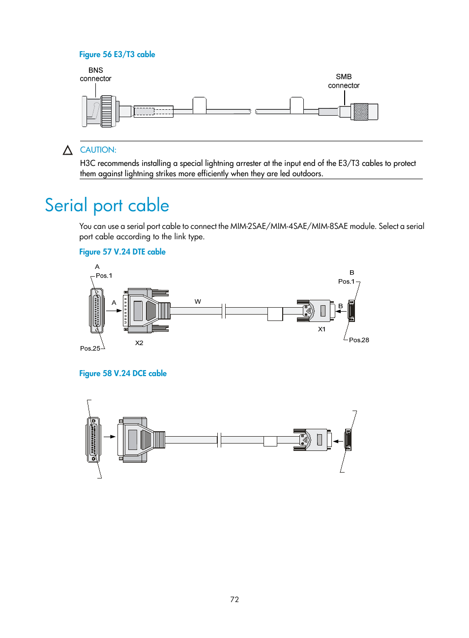 Serial port cable | H3C Technologies H3C SR6600 User Manual | Page 80 / 90