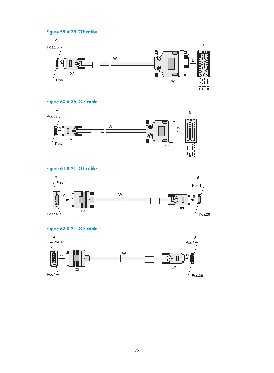 H3C Technologies H3C SR6600 User Manual | Page 81 / 90