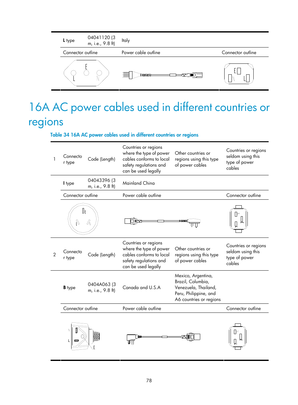 H3C Technologies H3C SR6600 User Manual | Page 86 / 90