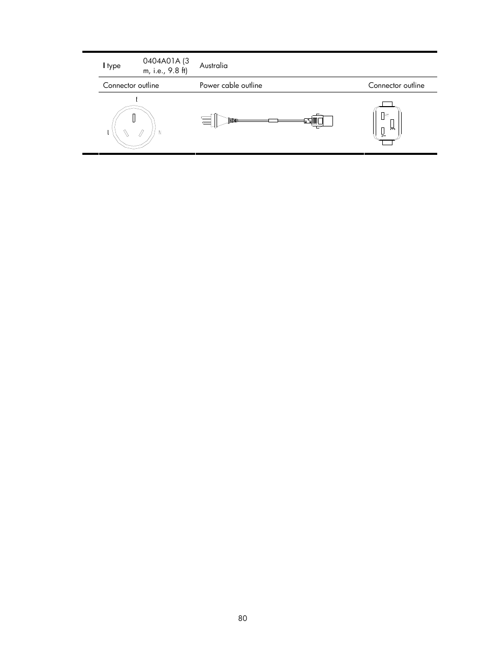 H3C Technologies H3C SR6600 User Manual | Page 88 / 90