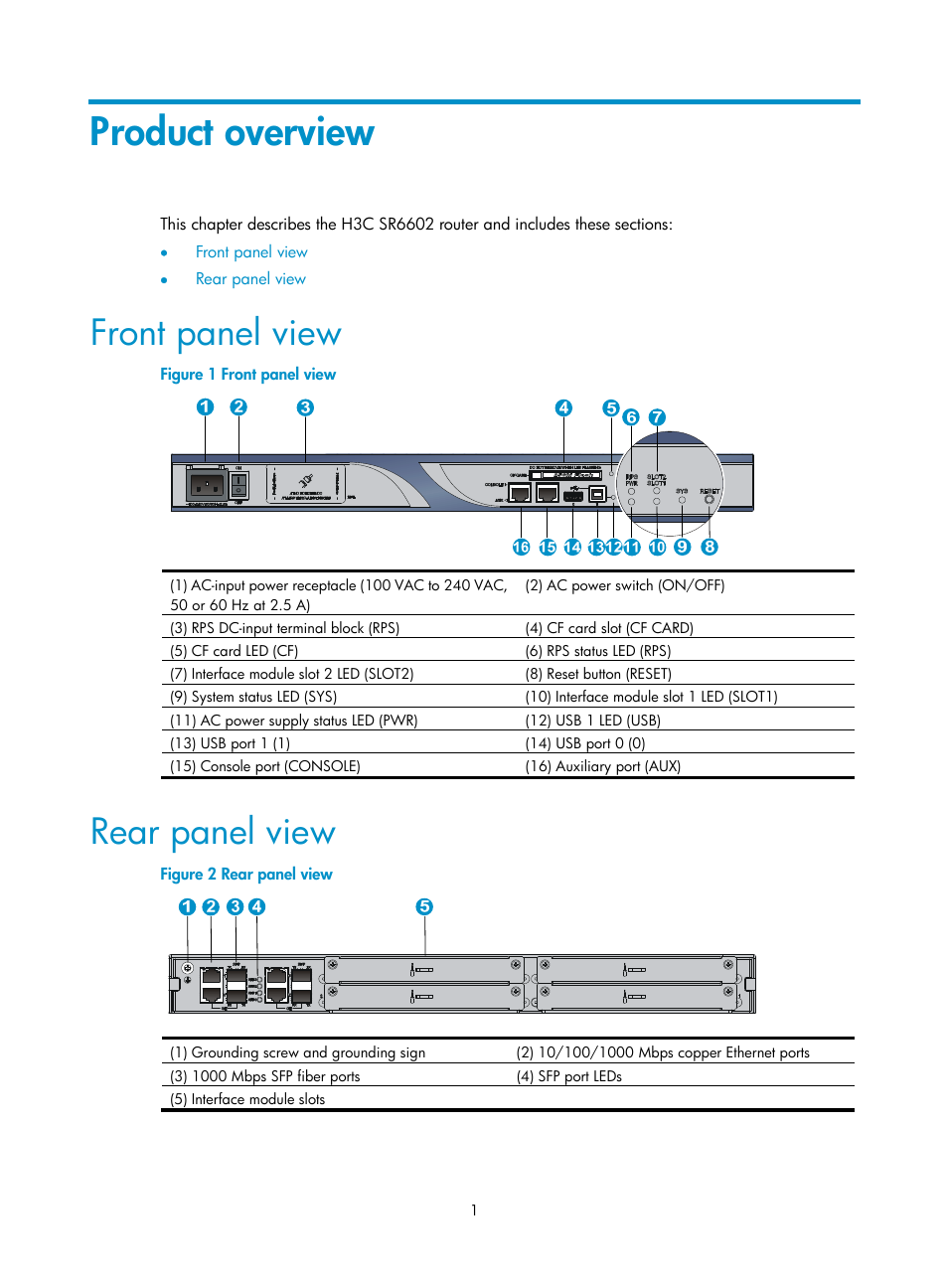 Product overview, Front panel view, Rear panel view | H3C Technologies H3C SR6600 User Manual | Page 9 / 90