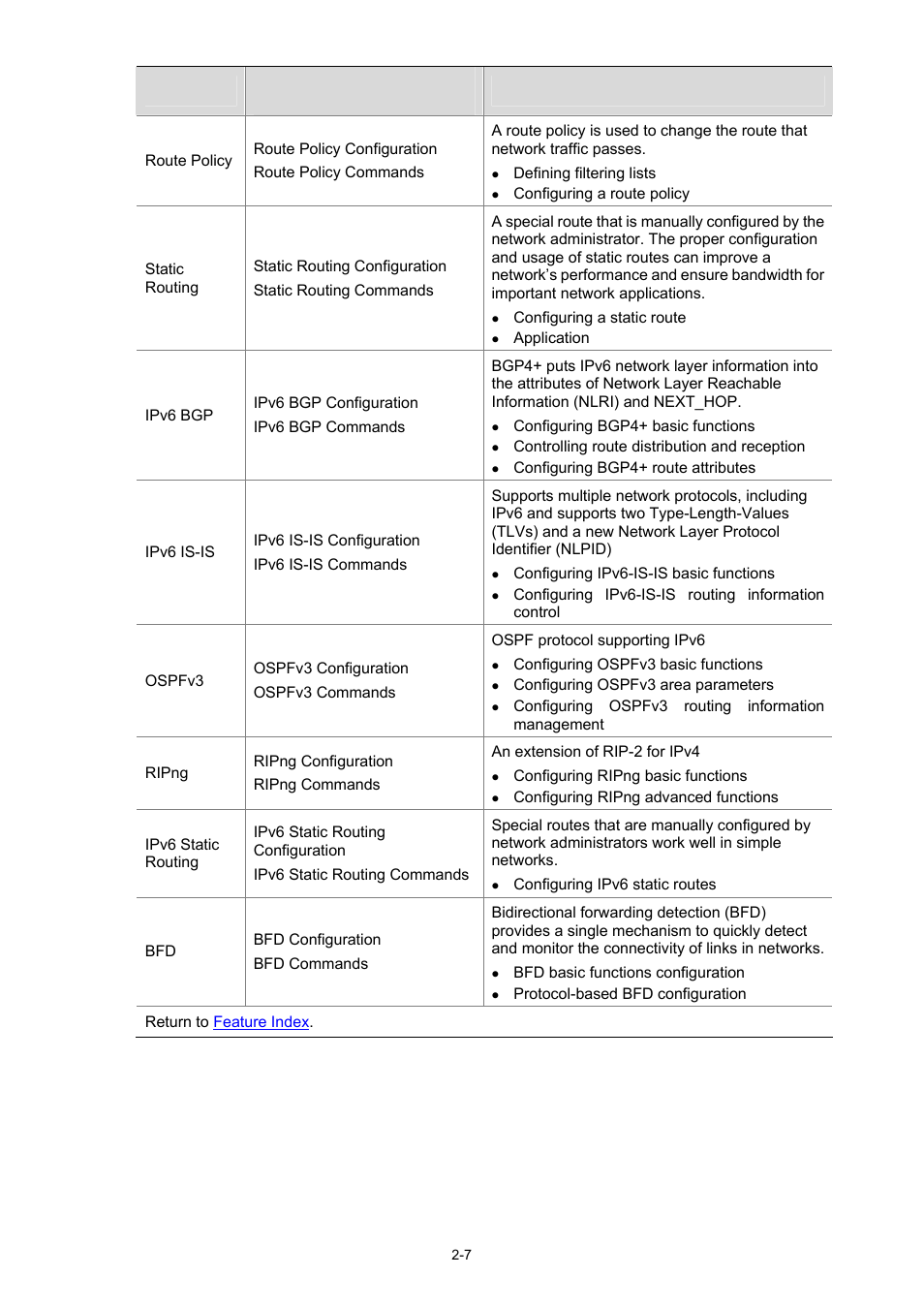 H3C Technologies H3C SR6600 User Manual | Page 10 / 19