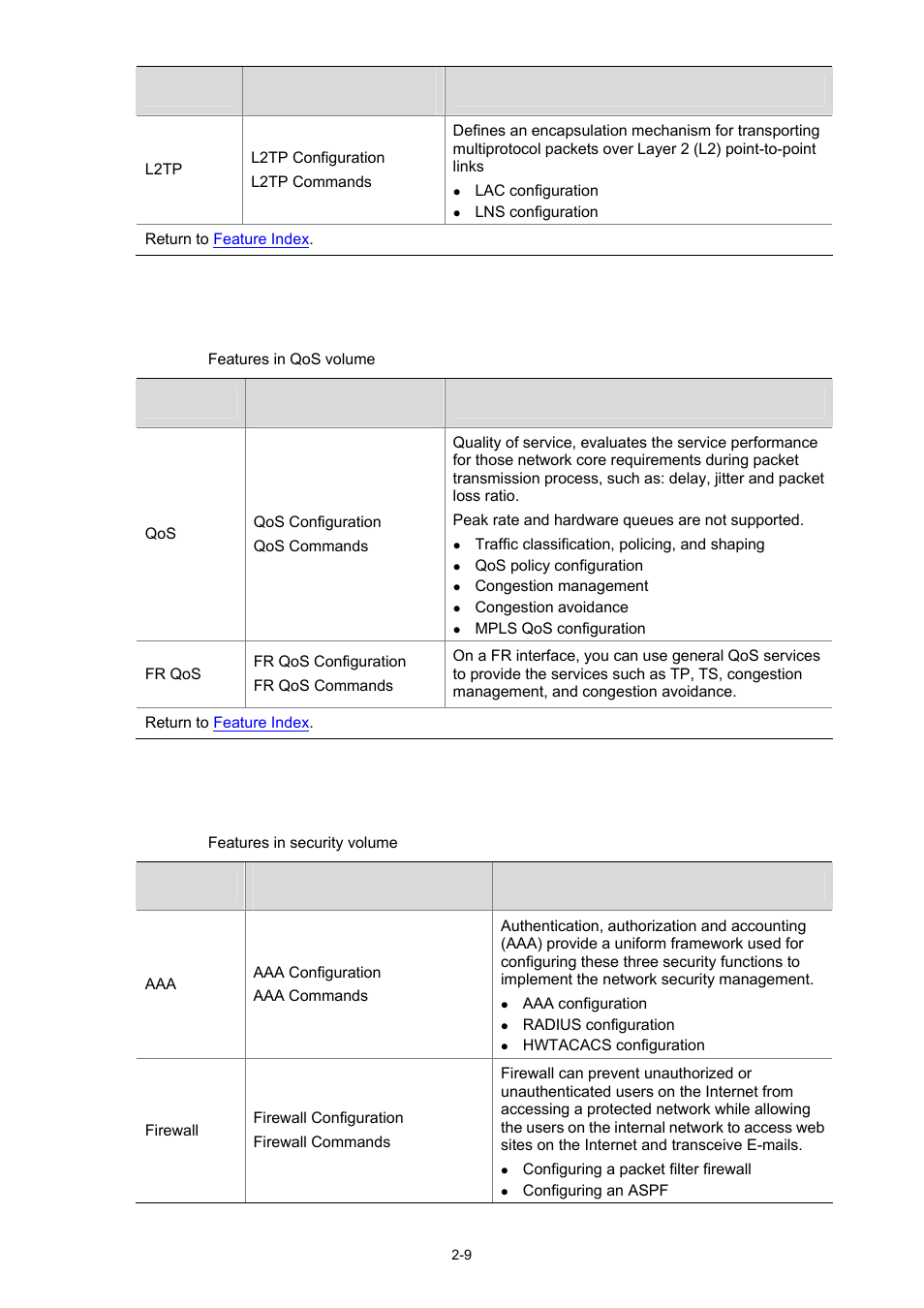 Qos volume, Security volume, 9 security volume | Configuration of security protocol | H3C Technologies H3C SR6600 User Manual | Page 12 / 19