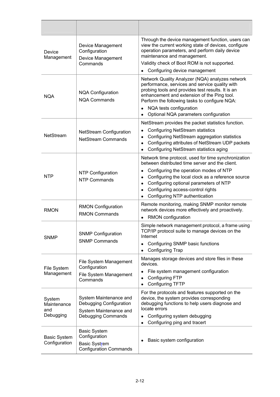 H3C Technologies H3C SR6600 User Manual | Page 15 / 19