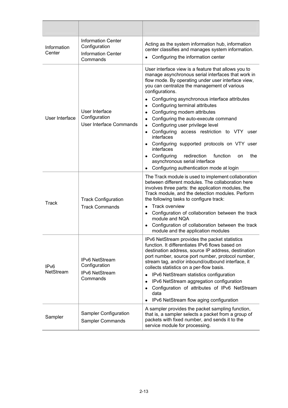 H3C Technologies H3C SR6600 User Manual | Page 16 / 19