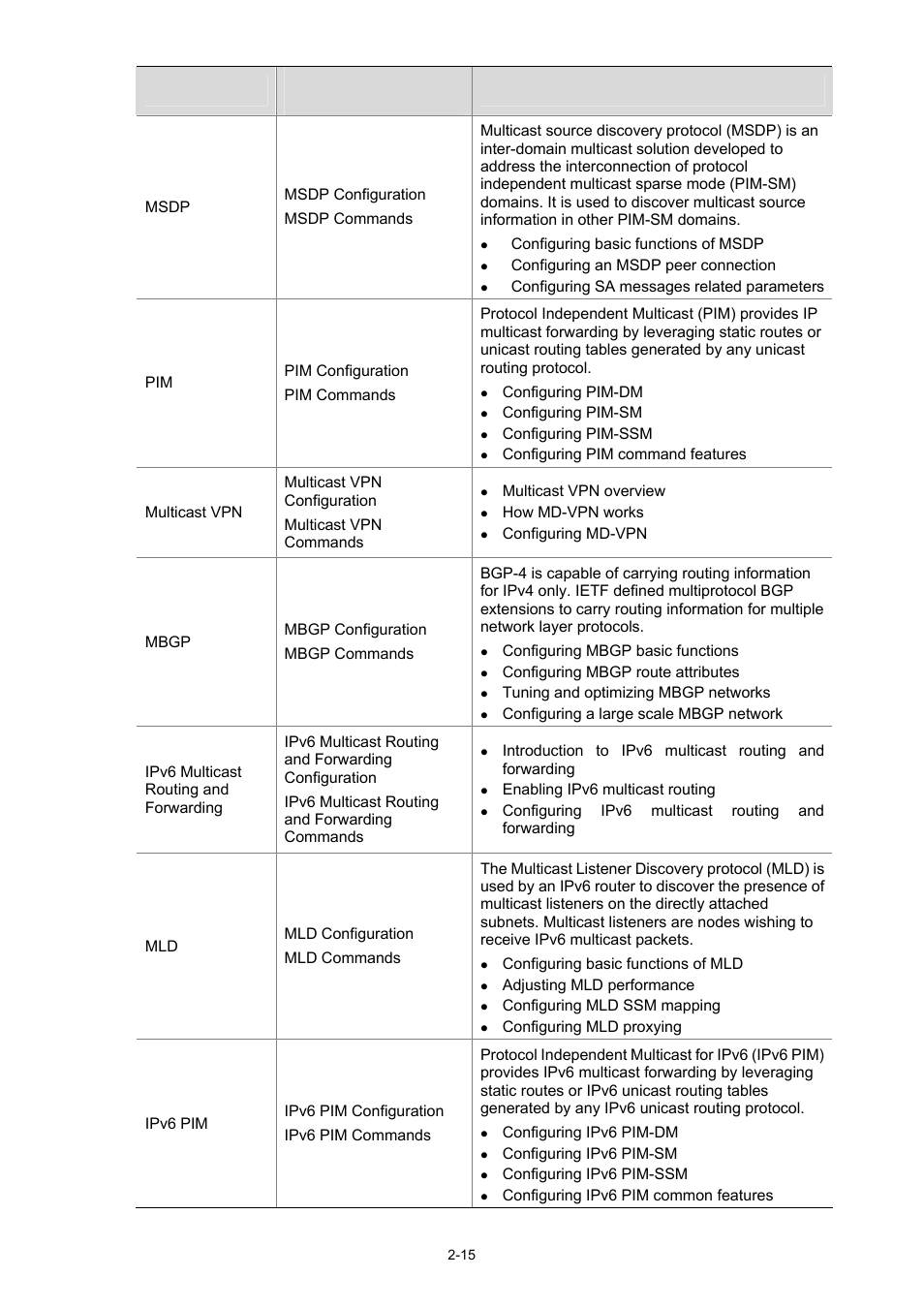 H3C Technologies H3C SR6600 User Manual | Page 18 / 19