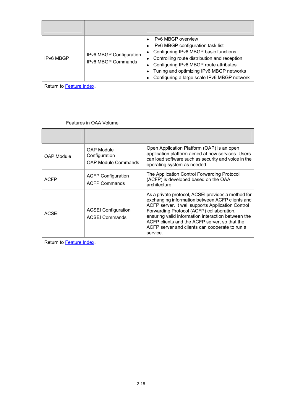 Oaa volume | H3C Technologies H3C SR6600 User Manual | Page 19 / 19