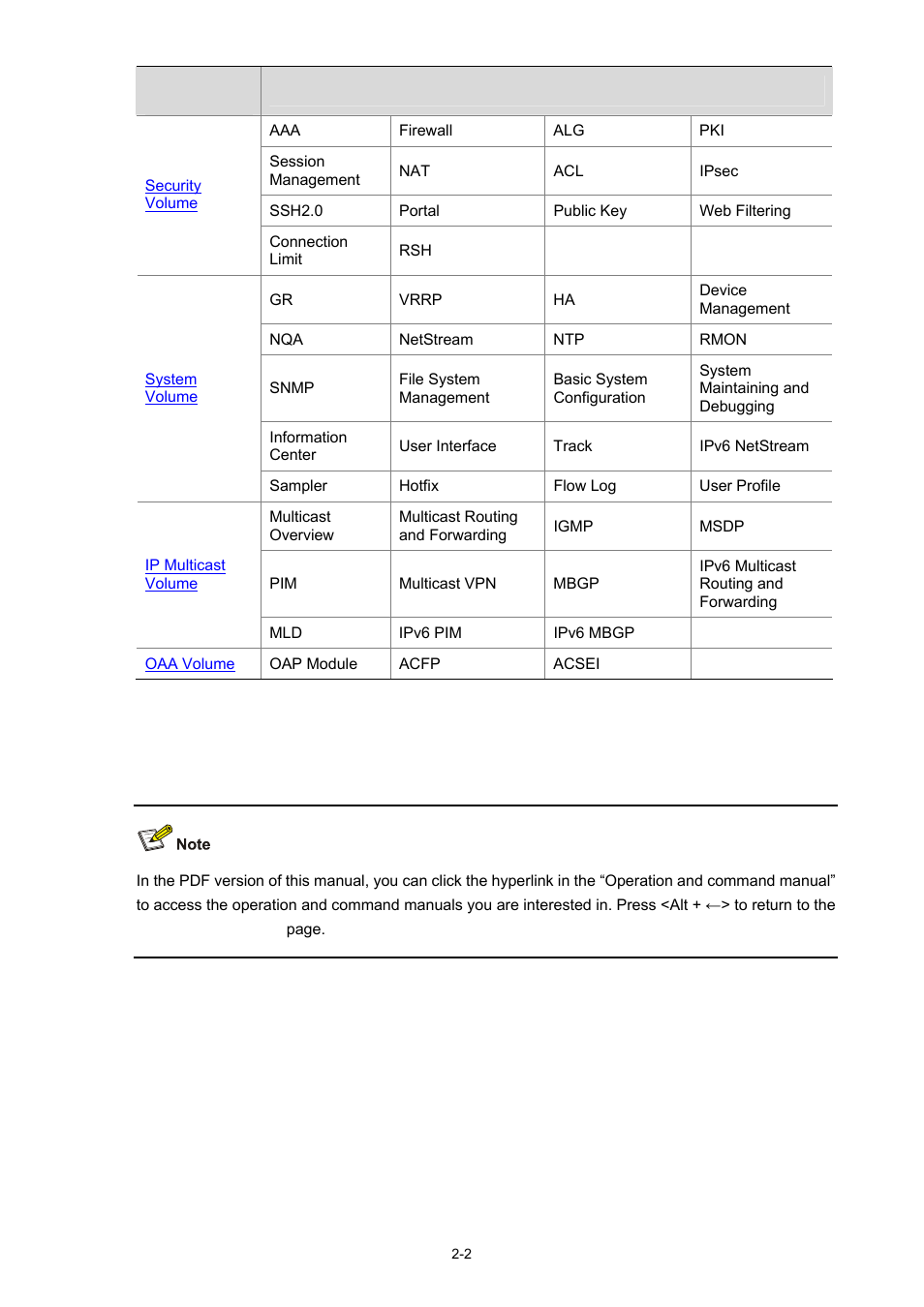 Feature description | H3C Technologies H3C SR6600 User Manual | Page 5 / 19