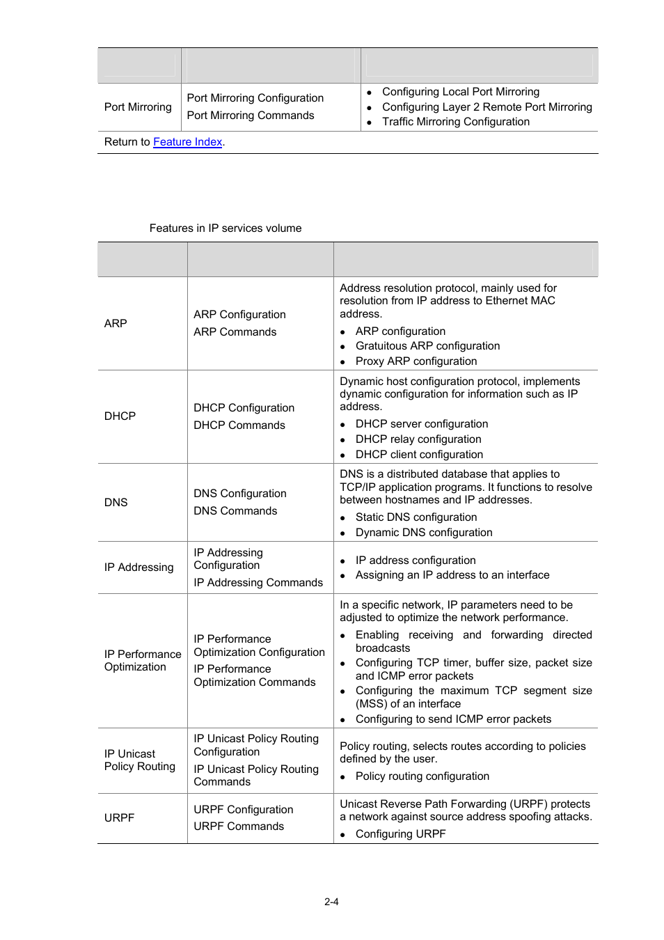 Ip services volume | H3C Technologies H3C SR6600 User Manual | Page 7 / 19