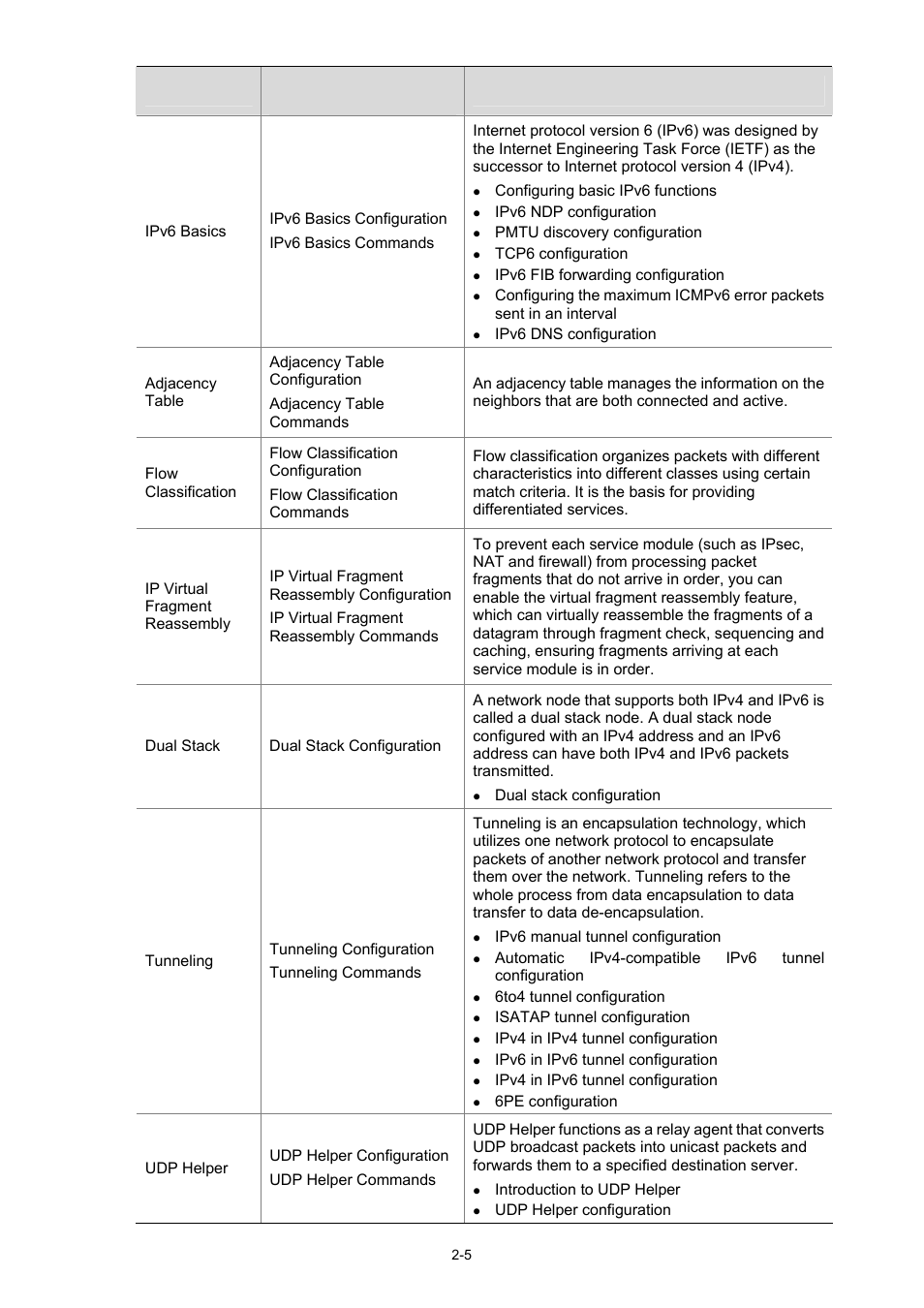 H3C Technologies H3C SR6600 User Manual | Page 8 / 19