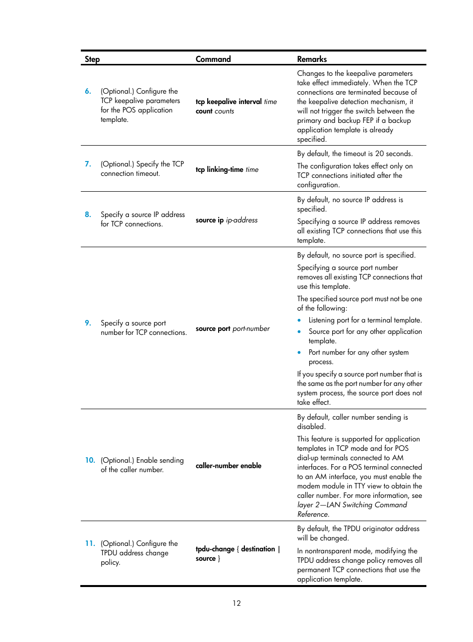 H3C Technologies H3C MSR 5600 User Manual | Page 19 / 29