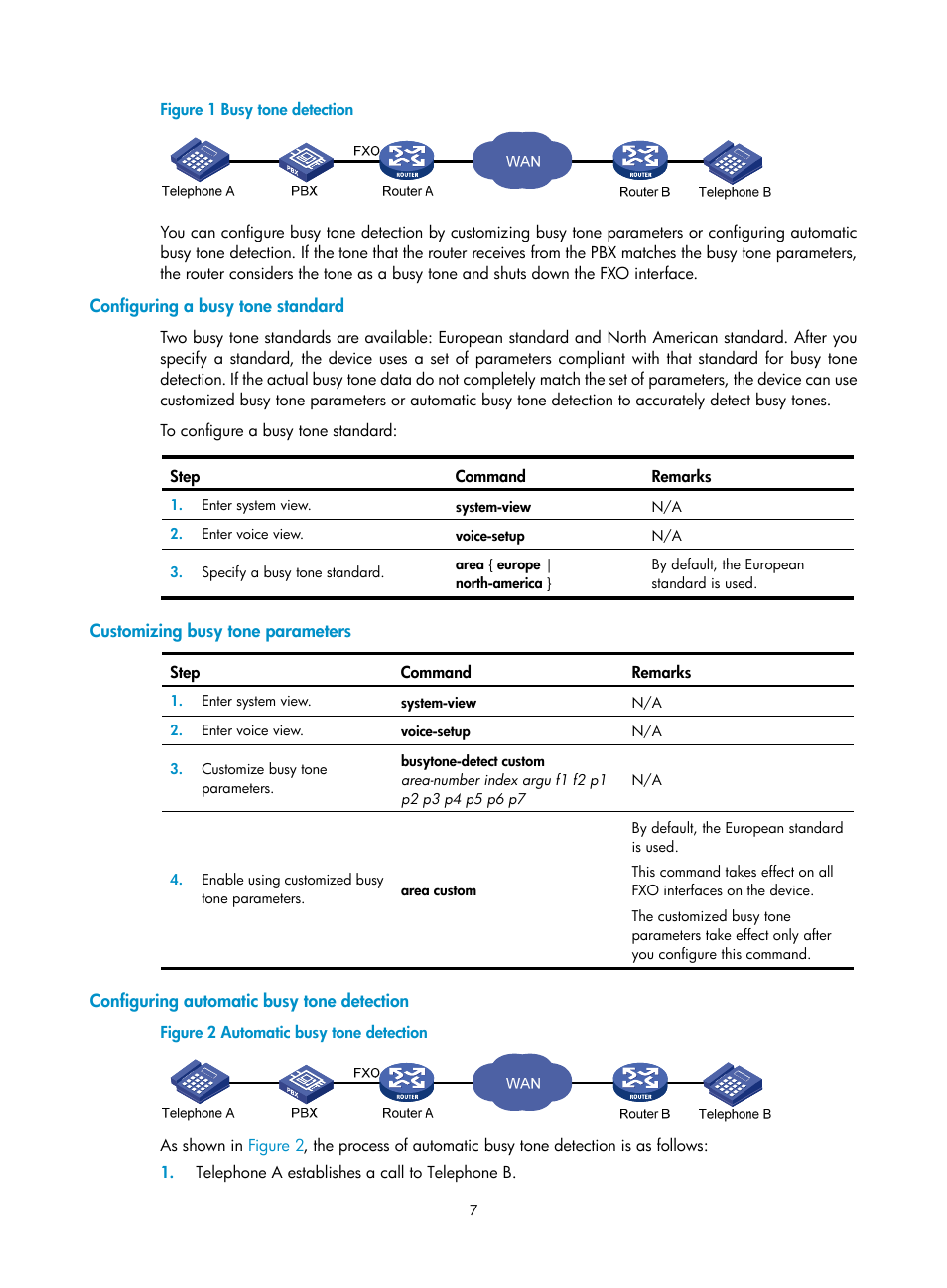 Configuring a busy tone standard, Customizing busy tone parameters, Configuring automatic busy tone detection | Figure 1 | H3C Technologies H3C MSR 5600 User Manual | Page 17 / 123