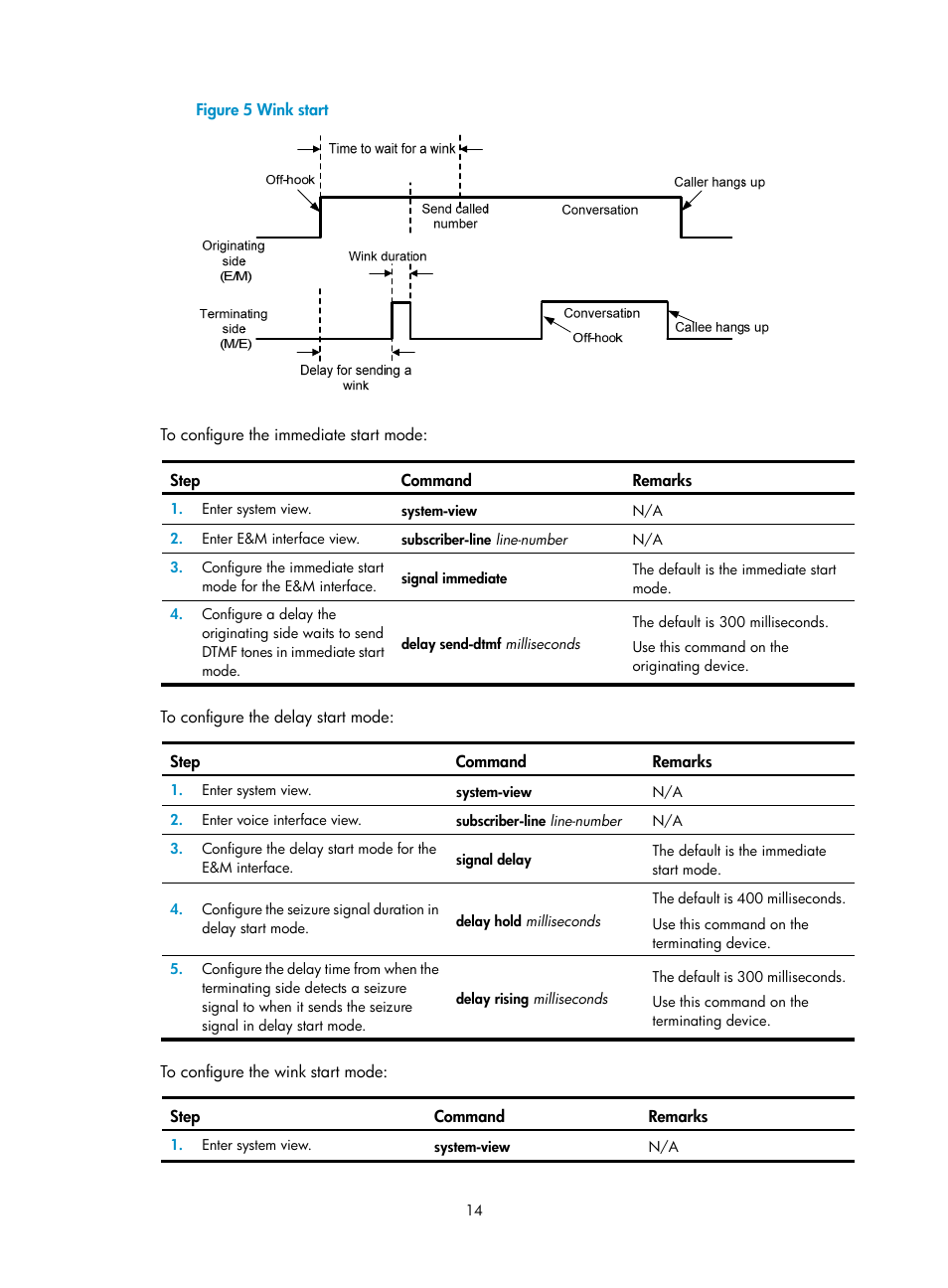 H3C Technologies H3C MSR 5600 User Manual | Page 24 / 123