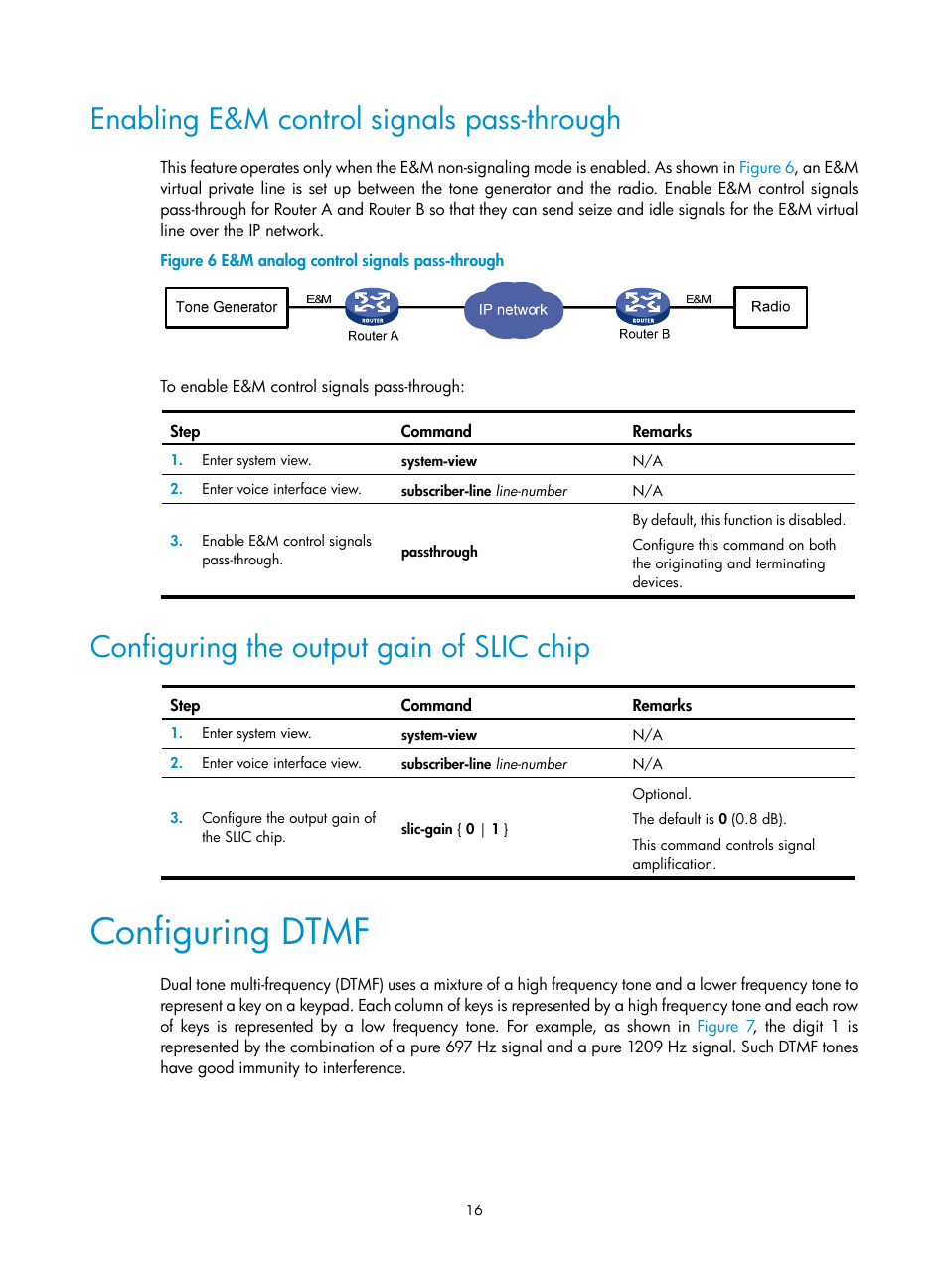 Enabling e&m control signals pass-through, Configuring the output gain of slic chip, Configuring dtmf | H3C Technologies H3C MSR 5600 User Manual | Page 26 / 123