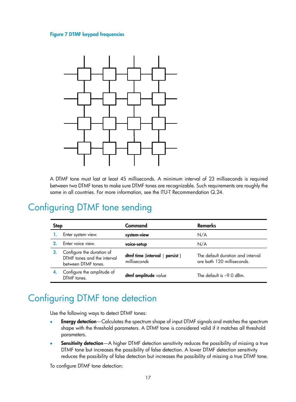 Configuring dtmf tone sending, Configuring dtmf tone detection, Figure 7 | The di | H3C Technologies H3C MSR 5600 User Manual | Page 27 / 123