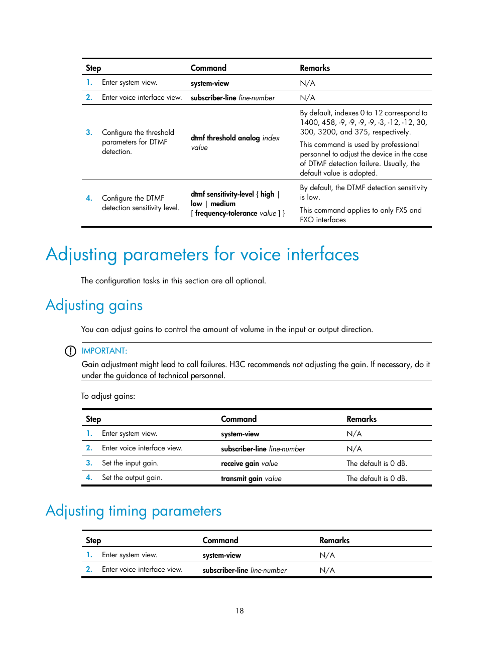 Adjusting parameters for voice interfaces, Adjusting gains, Adjusting timing parameters | H3C Technologies H3C MSR 5600 User Manual | Page 28 / 123